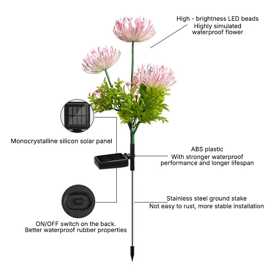 Outdoor Gardens Landscape Lighting Solar Waterproof