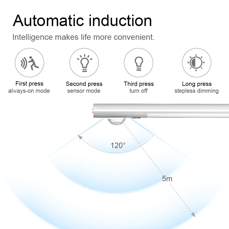 Three Color Under Cabinet Sensor Light Magnetic