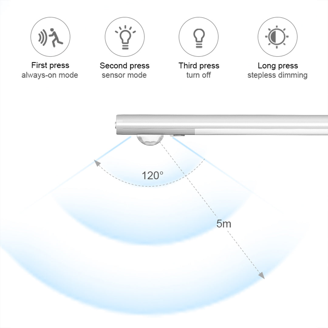 Three Color Under Cabinet Sensor Light Magnetic